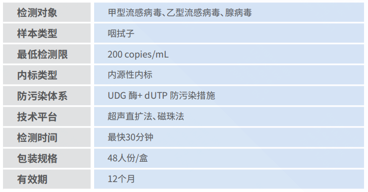 產品性能圖片.png 產品性能圖片.png